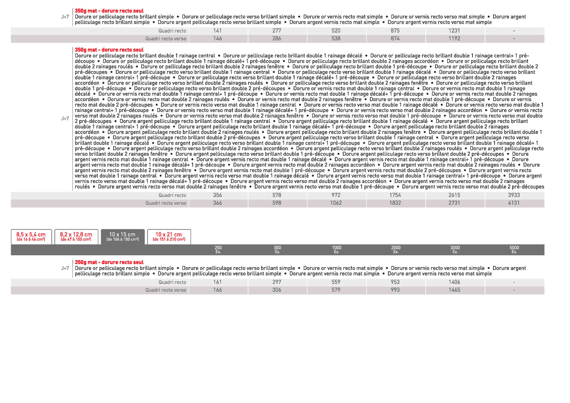 CARTERIE Doree 2 - © by A-la-Vie.com