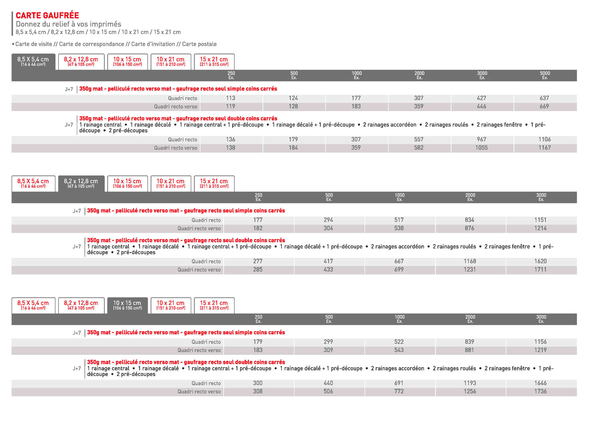 CARTERIE Gaufrage 1 - © by A-la-Vie.com