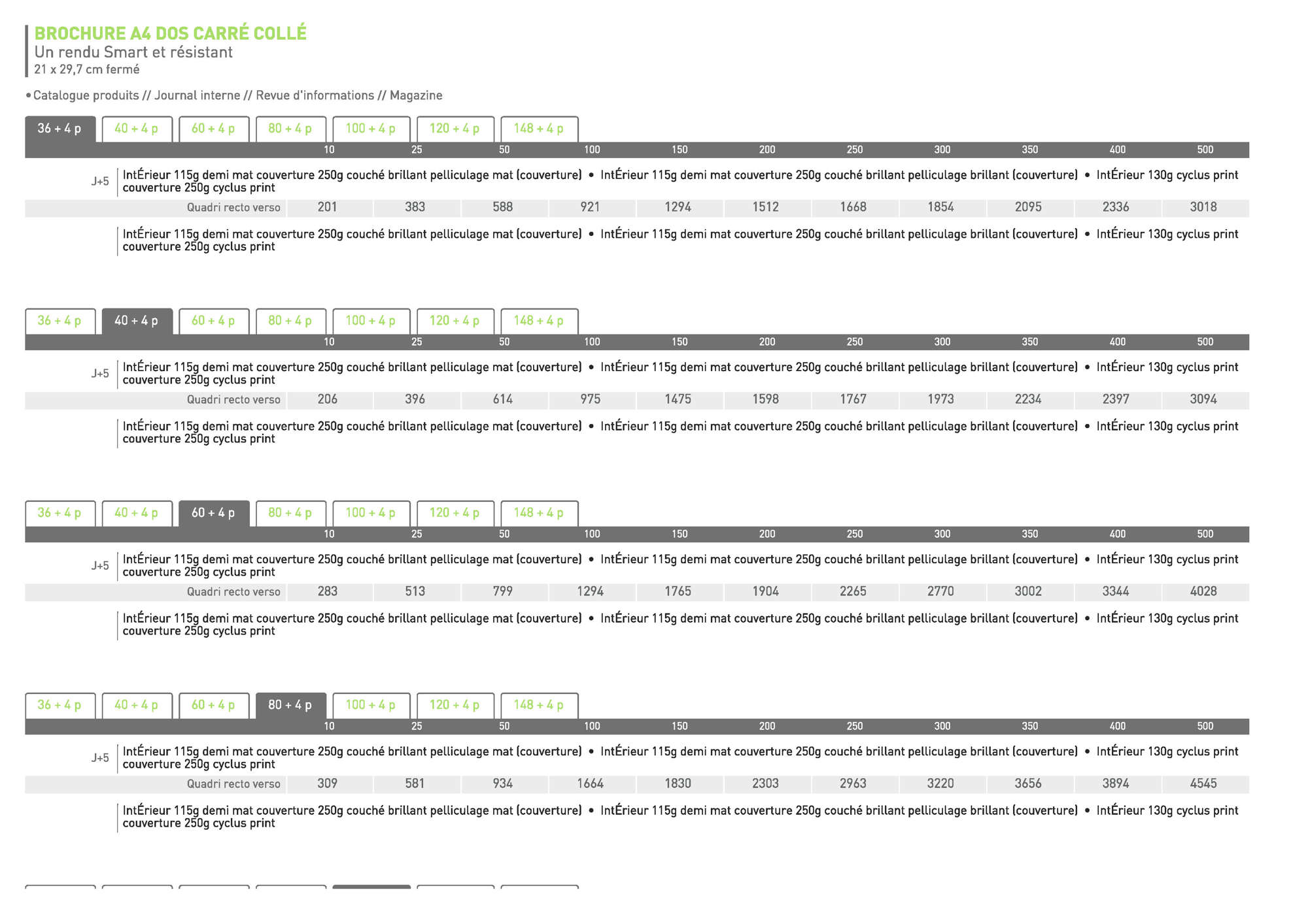 BROCHURE A4 dos carre colle 1 - © by A-la-Vie.com