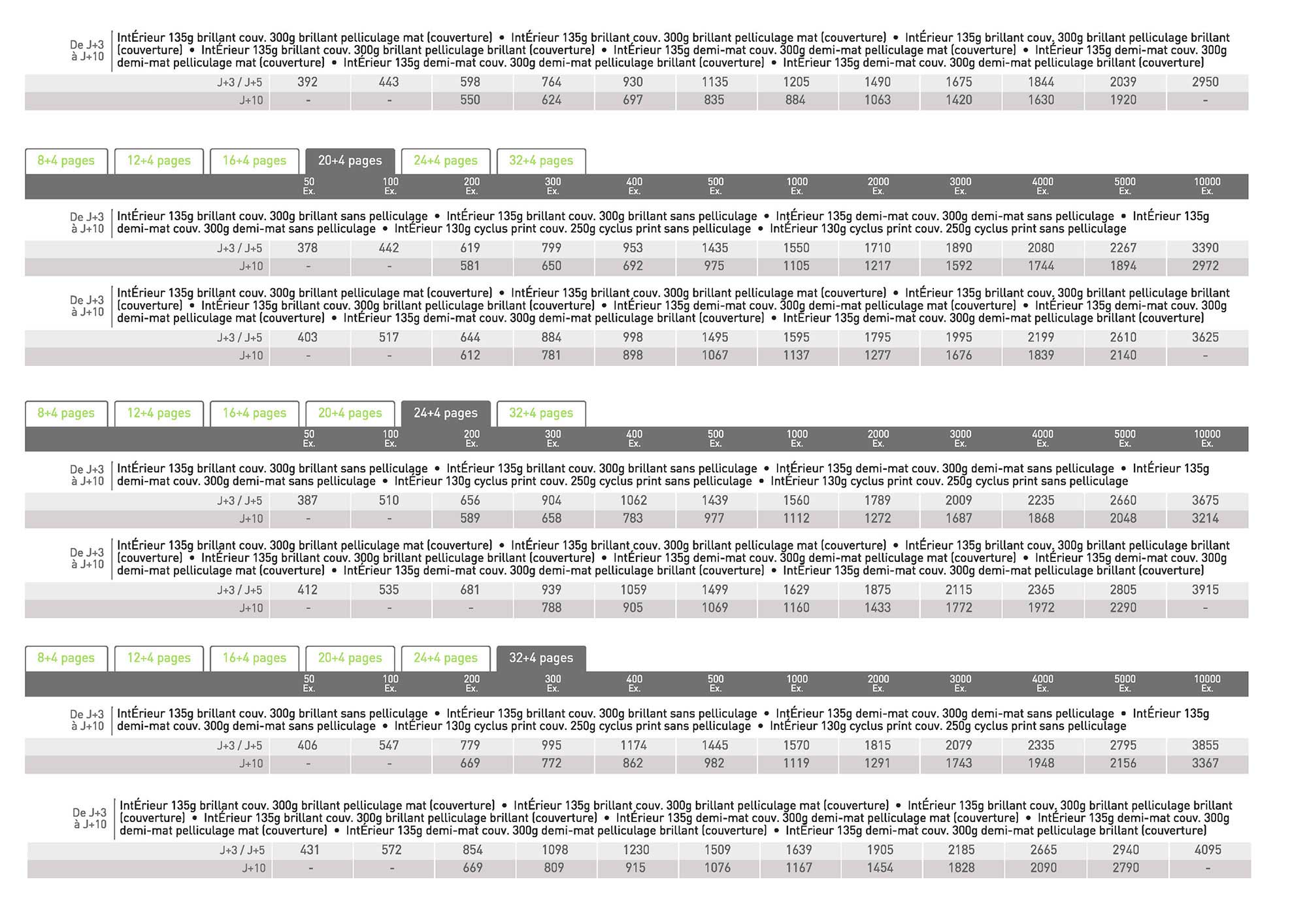 BROCHURE A5 2 points metal avec couv 2 - © by A-la-Vie.com